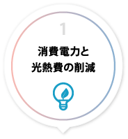 1 消費電力と光熱費の削減